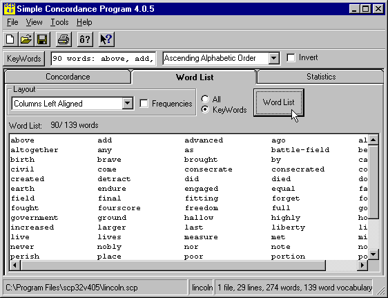 The KeyWords without their frequencies